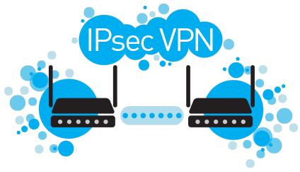 ipsecvpn.png